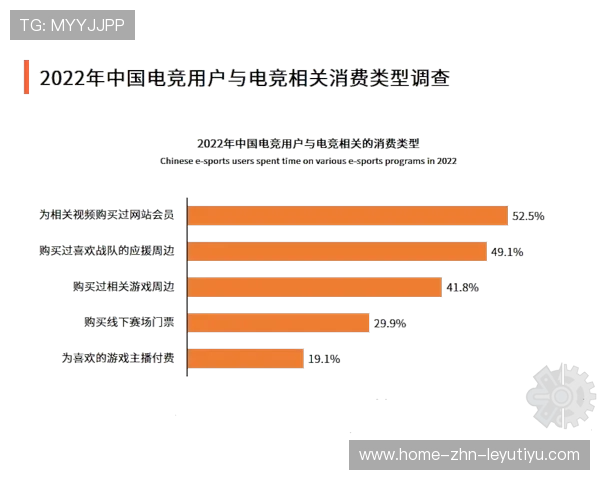 电竞绿色环保理念深入行业内部,推进行业可持续发展,电竞生态市场是什么意思 电竞绿色环保理念深入行业内部,推进行业可持续发展,电竞生态市场是什么意思