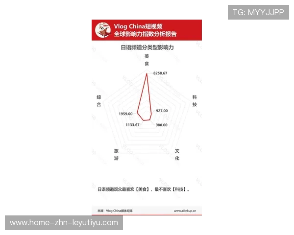 琜员如何通过录像分析优化跑位与空档选择
